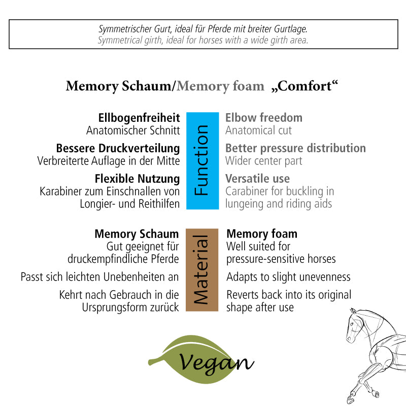 Popręg Memory Foam Comfort bez gumy Kavalkade
