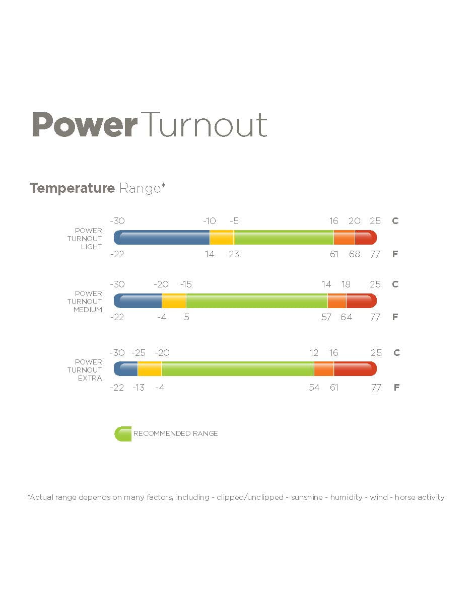 Derka Bucas Power Turnout light high neck