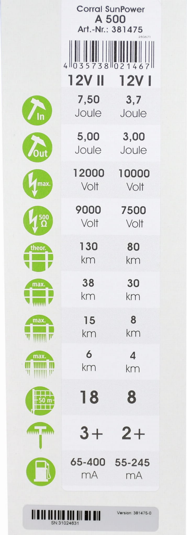 Elektryzator akumulatorowy Corral A 500, dla koni, bydła, dzików, owiec i kóz, 7,5 J - Cavalo