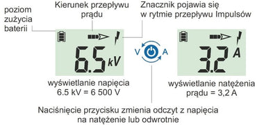 Miernik napięcia ze wskaźnikiem ubytku prądu DIGIVOLT - Cavalo