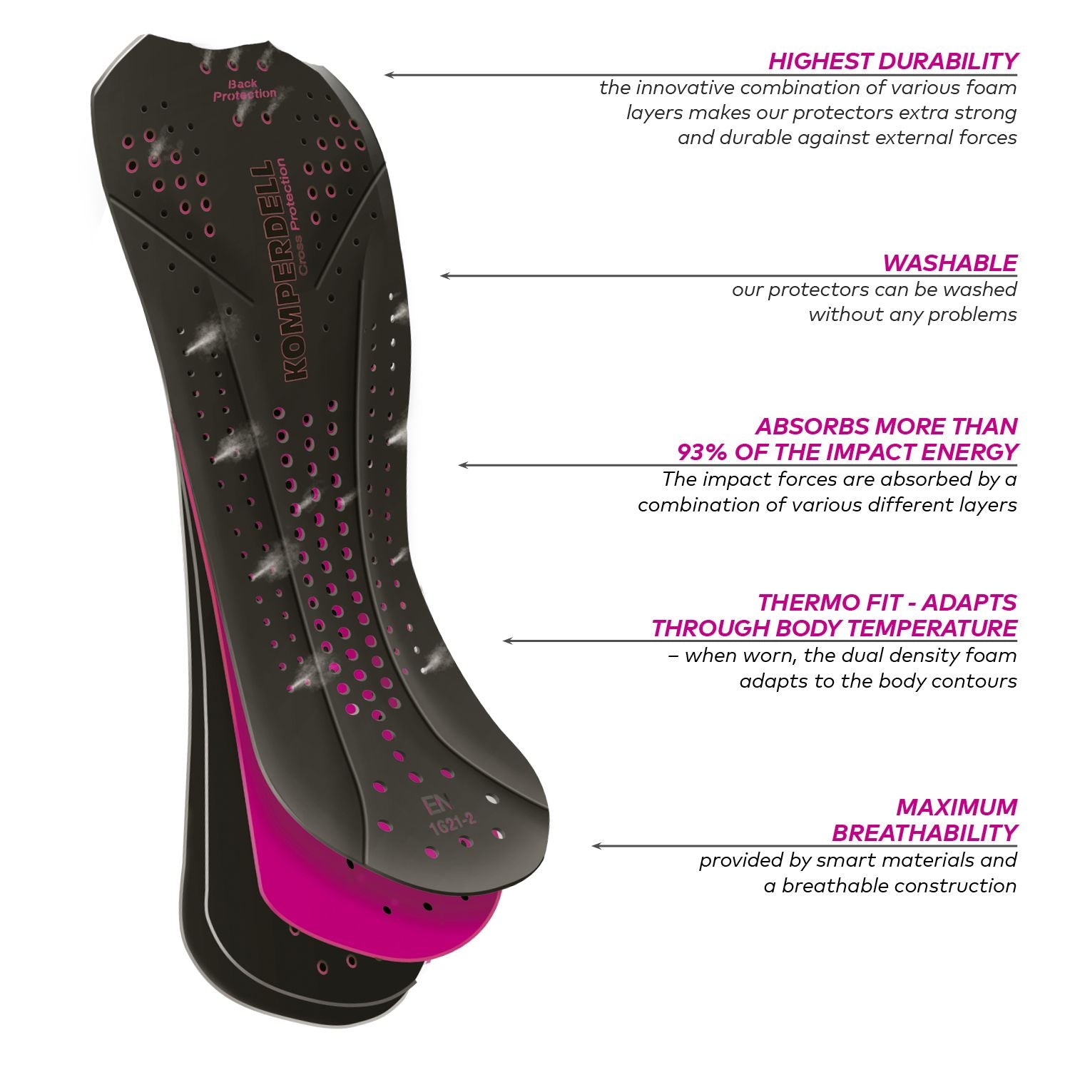 KOMPERDELL Kamizelka ochronna Ballistic Junior New Look - Cavalo