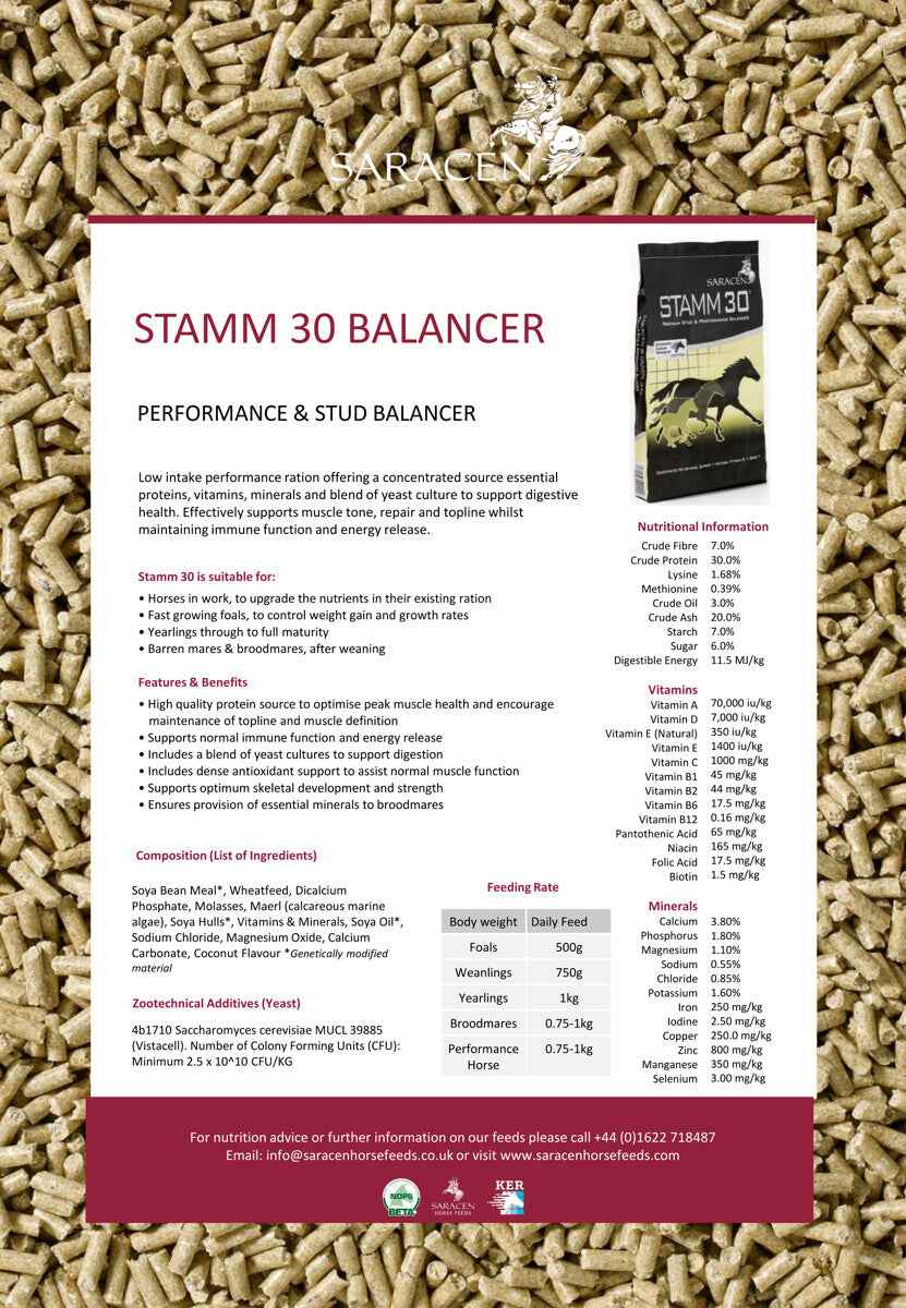 Saracen Stamm 30 Concentrate 20kg - pasza dla koni wyczynowych i hodowlanych