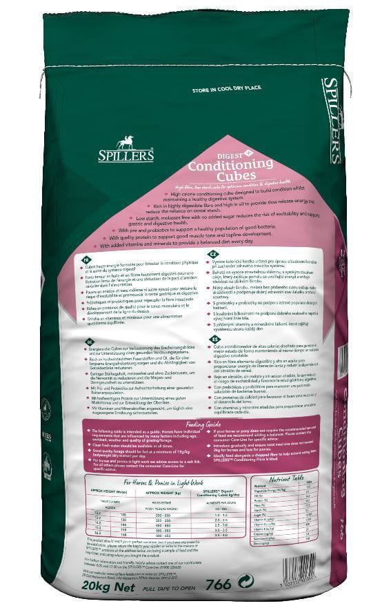 Pasza Spillers Digest + Conditioning Cubes 20kg na kondycję mięśniową i układu trawiennego - Cavalo